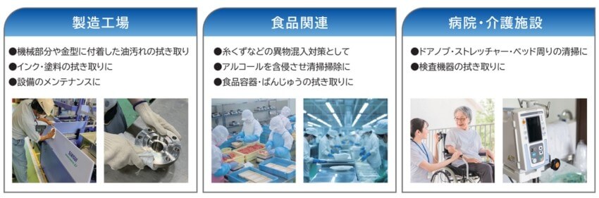 使用イメージ
